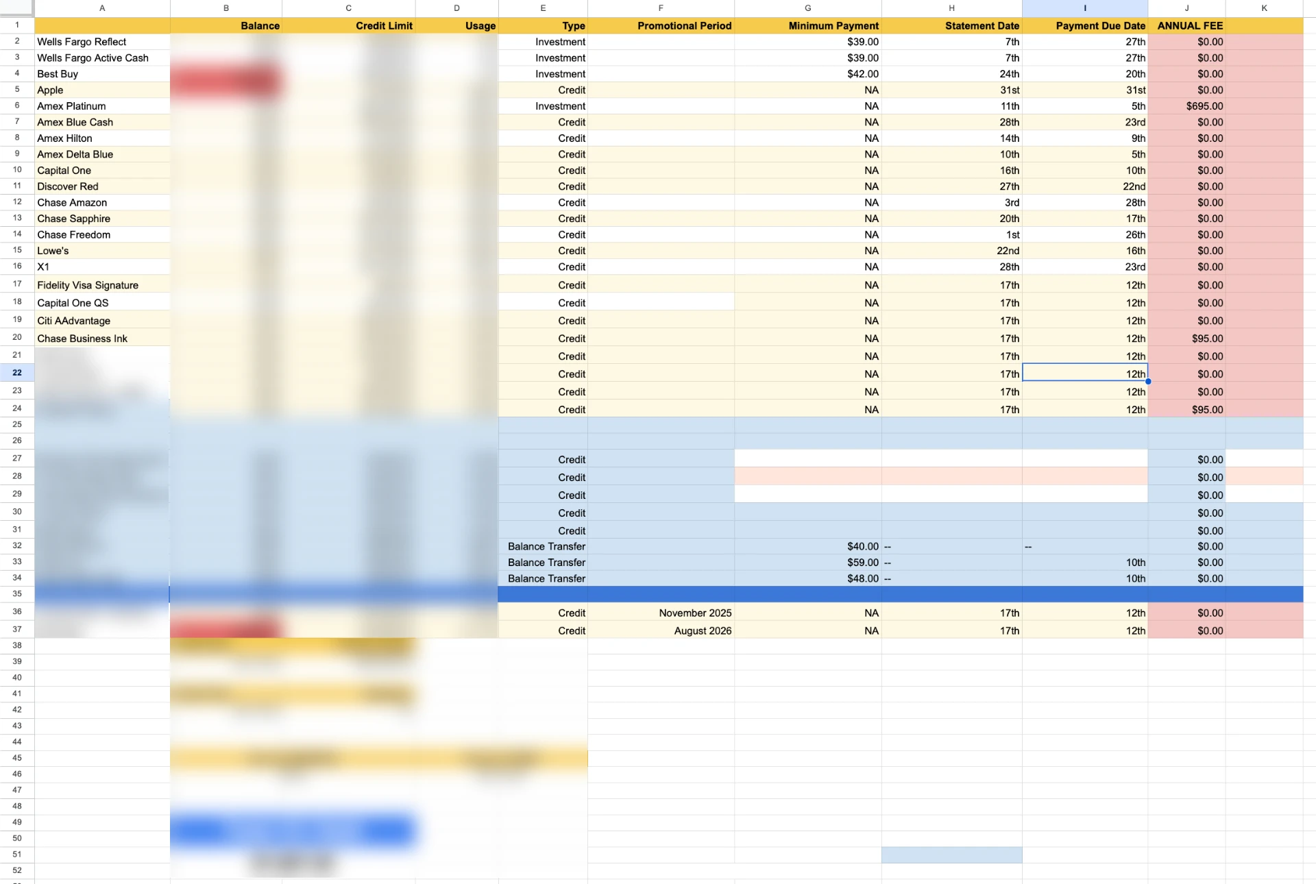 Nasr's old credit card tracking spreadsheet in Google Sheets with 30+ cards, statement dates, due dates and annual fees. Balances, limits and names are blurred.